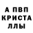 Метамфетамин кристалл Fluffy animations